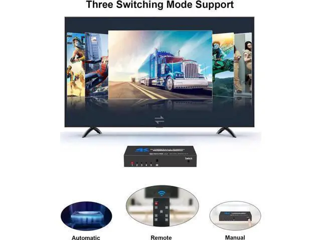 Alt view image 4 of 7 - 5 in 1 Out 4K@60Hz HDMI Switch with IR Remote Control, 5-Port HDMI Selector Hub Model OZQ3-4, Supports 3D & HDCP2.2, Compatible with PS4, Xbox One, Fire TV, Apple TV, Sky Box, STB, DVD Player, Roku
