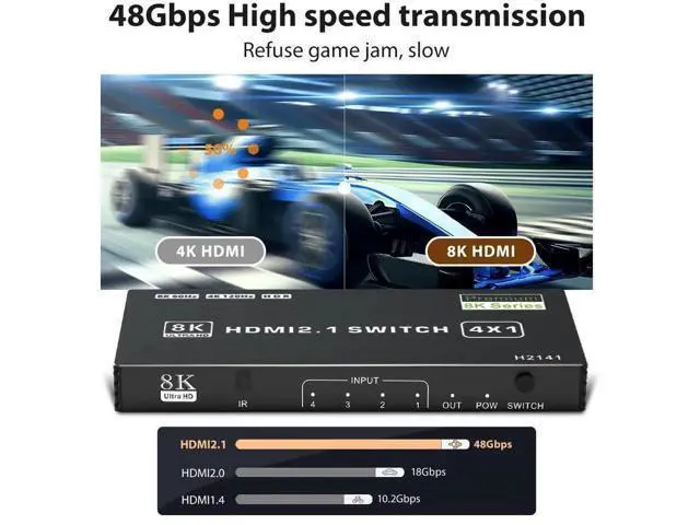 Alt view image 4 of 7 - 4 in 1 Out 8K HDMI 2.1 Switch with IR Remote, 48Gbps Auto HDMI Switcher Support 8K@60Hz HDR10 HDCP2.3, for PS5/PS4/PS3, Xbox, Nintendo Switch, HDTV Monitor