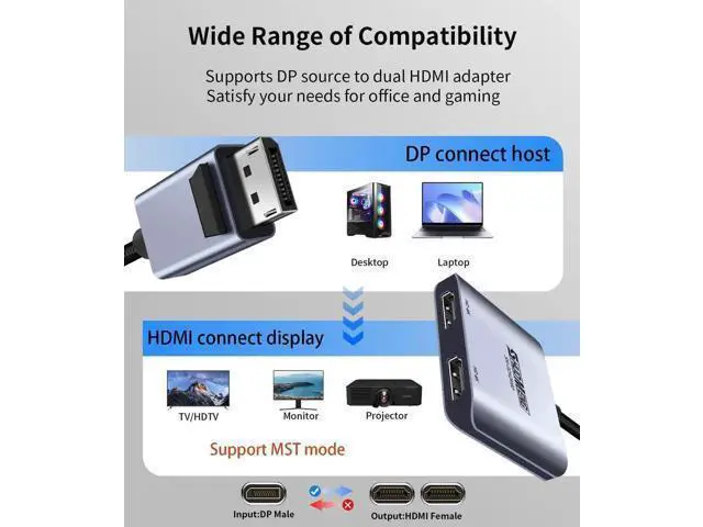 Alt view image 7 of 7 - DisplayPort to Dual HDMI MST Adapter with Lock, 1 in 2 Out DP Male to Dual HDMI Female Splitter Supports 4K@60Hz, DP Converter for Dual Monitors, Laptops, Desktops, NVIDIA & AMD Graphics Cards