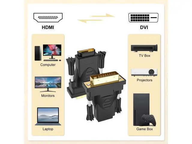 Alt view image 5 of 7 - 4 Pack Gold-Plated DVI Male to HDMI Female Bi-Directional Adapter, DVI HDMI Converter Support 4K, 3D Video, ARC & DP Ethernet for Monitor, PC, Graphics Card, TV