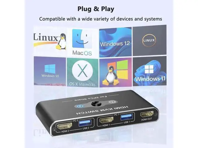 Alt view image 6 of 7 - 2 Port HDMI KVM Switch 4K@60Hz, 2 PCs Share 1 Monitor with 4 USB 3.0 Ports, Comes with 2 HDMI, 2 USB-A & 1 USB-C Cables