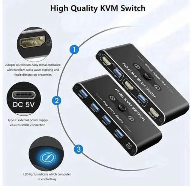 Alt view image 4 of 7 - 2 Port HDMI KVM Switch 4K@60Hz, 2 PCs Share 1 Monitor with 4 USB 3.0 Ports, Comes with 2 HDMI, 2 USB-A & 1 USB-C Cables