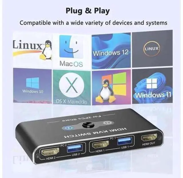Alt view image 6 of 7 - 2 Port HDMI KVM Switch 4K@60Hz, 2 PCs Share 1 Monitor with 4 USB 3.0 Ports, Comes with 2 HDMI, 2 USB-A & 1 USB-C Cables