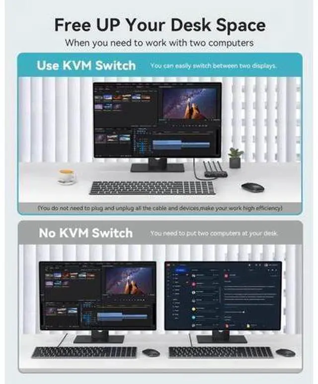 Alt view image 4 of 5 - Giimake 2 Port HDMI KVM Switch 4K@60Hz, 2 Computers Share Single Monitor Keyboard Mouse, Comes with 2 HDMI & 2 USB Cables