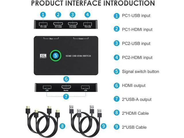 Alt view image 4 of 5 - 2 Port HDMI KVM Switch 4K@60Hz, 2 PCs Share 1 Monitor Keyboard Mouse Printer, Includes 2 HDMI & 2 USB Cables