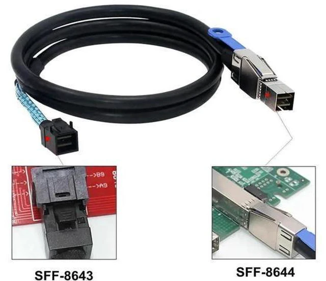 Alt view image 4 of 6 - 1m/3.3FT External Mini SAS HD Cable SFF-8644 Male to SFF-8643 Male, High Speed Data Transmission Cord for Server RAID Controller Storage Array Connection