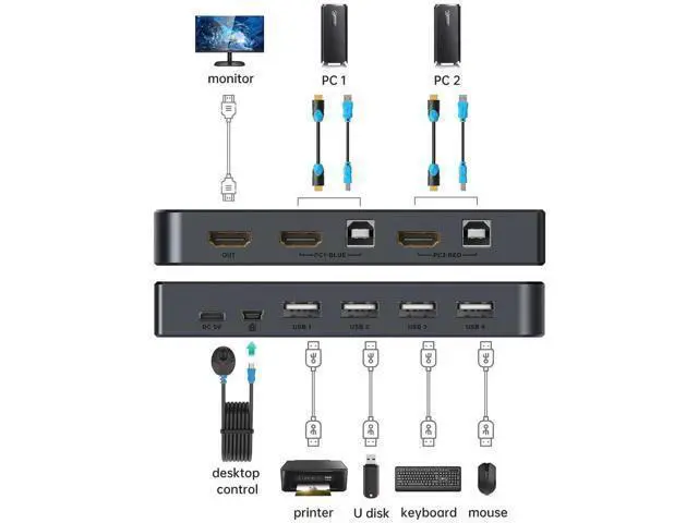 Alt view image 6 of 7 - MT-VIKI 2 Port HDMI KVM Switch Box 4K@30Hz, 2 PCs Share 1 HD Monitor Keyboard Mouse, Comes with 2 USB Cables & Desktop Selector