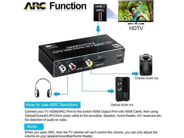 Alt view image 6 of 6 - 2 in 1 Out HDMI 2.0b Switch with Audio Extractor & IR Remote, 4K@60Hz HDMI Switcher Splitter, Optical Toslink SPDIF, Coaxial, RCA Stereo Audio Output for HDTV Projector Game Consoles