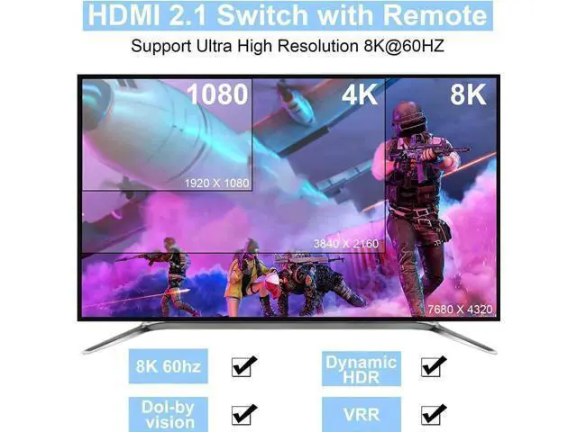 Alt view image 2 of 7 - 3 in 1 Out HDMI 2.1 Switch, 3-Port 8K@60Hz 4K@120Hz HDMI Selector Box with IR Remote & Auto Switching, 48Gbps Bandwidth, Supports HDCP2.3 HDR10+ 1080P@240Hz, Compatible with Xbox Series X/S, PS5, PS4,