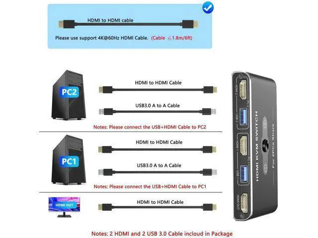 Alt view image 2 of 7 - 2 Port HDMI KVM Switch 4K@60Hz, 2 Computers Share 1 Monitor & 4 USB 3.0 Peripherals (Keyboard, Mouse, Printer, Scanner)