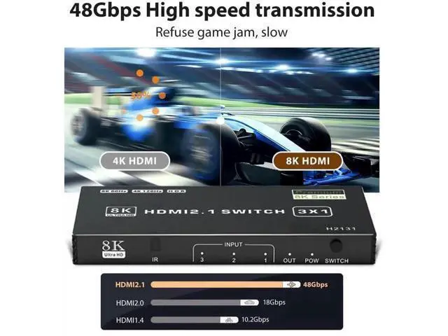 Alt view image 4 of 7 - 3 in 1 Out HDMI 2.1 Switch, 48Gbps High Speed HDMI Switcher Supports 8K@60Hz, 4K@120Hz, HDR10, CEC & Auto Switching, HDCP 2.3 for PS5, Xbox Series X/S, Nintendo Switch, PC, DVD Player, HDTV