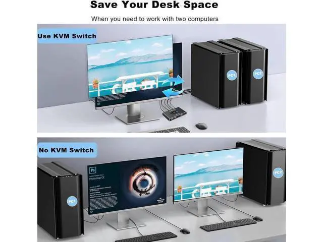 Alt view image 7 of 7 - 2-Port HDMI KVM Switch, 4K@60Hz, 2 PCs Share 1 Monitor & 4 USB Devices for Keyboard Mouse Peripherals
