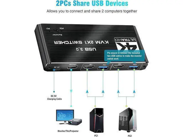 Alt view image 5 of 7 - 2 Port USB 3.0 KVM Switch 2 In 1 Out, Support EDID & HDCP, 2 Computers Share Keyboard Mouse Printer