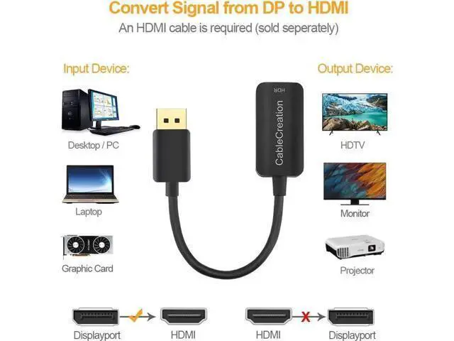 Alt view image 2 of 7 - CableCreation Active DisplayPort 1.4 Male to HDMI 2.0 Female Adapter, Gold-Plated DP to HDMI Converter Supports HDR 4K@60Hz, 2K@144Hz, 1080P@144Hz, AMD Eyefinity Multi-Display