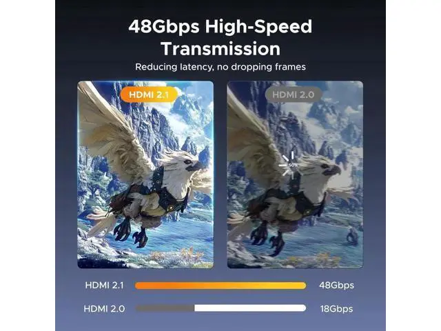 Alt view image 2 of 7 - 2 Pack Grey UGREEN HDMI 2.1 Female to Female Coupler, 48Gbps 8K@60Hz 4K@240Hz HDR eARC HDMI Extension Connector for HDTV Roku Stick Chromecast Laptop PC Switch 2