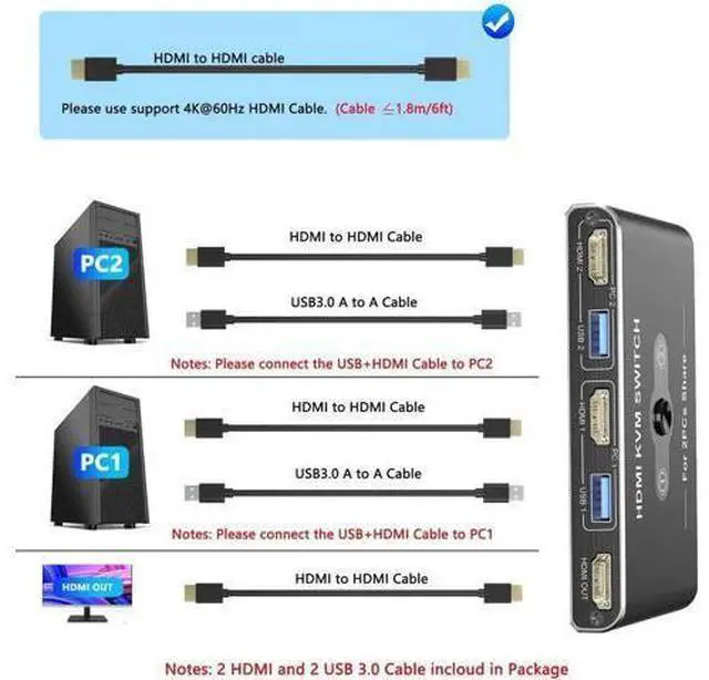 Alt view image 2 of 7 - 2 Port HDMI KVM Switch 4K@60Hz, 2 Computers Share 1 Monitor & 4 USB 3.0 Peripherals (Keyboard, Mouse, Printer, Scanner)