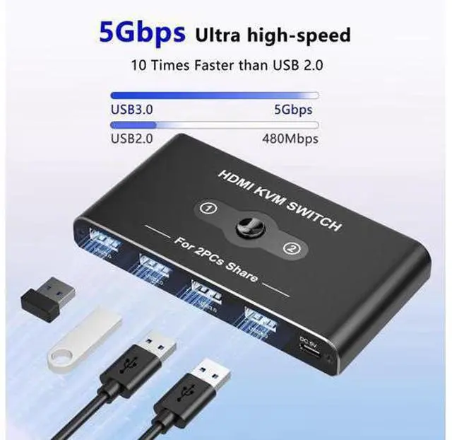 Alt view image 3 of 7 - 2 Port HDMI KVM Switch 4K@60Hz, 2 Computers Share 1 Monitor & 4 USB 3.0 Peripherals (Keyboard, Mouse, Printer, Scanner)