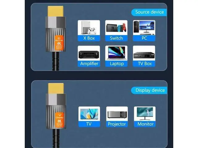Alt view image 3 of 7 - 10FT Fiber Optic HDMI 2.0b Cable, 18Gbps High Speed, Support 4K@60Hz Dynamic HDR10 eARC HDCP2.2/2.3, Black