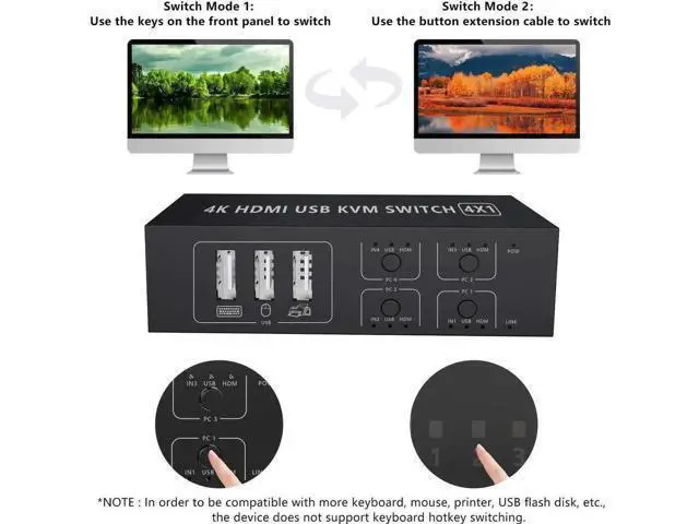 Alt view image 6 of 7 - 4-Port 4 In 1 Out HDMI KVM Switch, 4K@60Hz, 4 PCs Share One Monitor, Keyboard & Mouse, Compatible with Laptop, PC, PS4, Xbox, HDTV