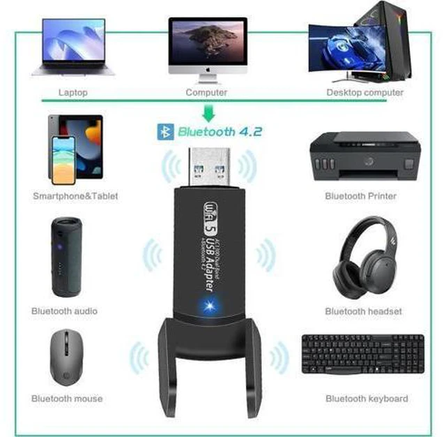 Alt view image 5 of 7 - 1300Mbps Dual Band USB WiFi Bluetooth Adapter, 2.4GHz & 5GHz Wireless Network Receiver, Mini USB WiFi Dongle for Desktop PC, Laptop, Windows & Mac OS