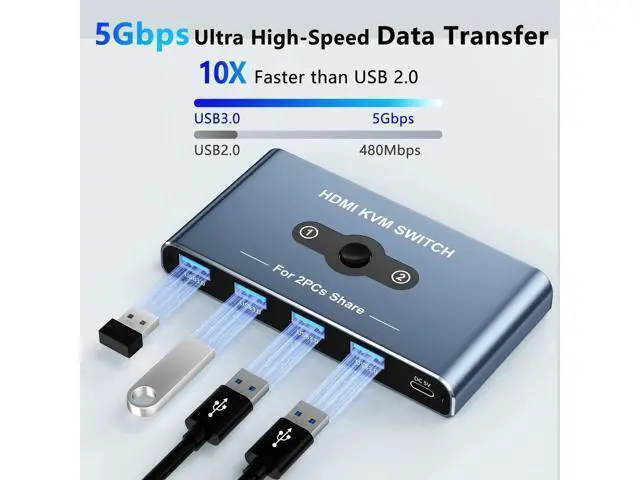Alt view image 7 of 7 - 2 Port HDMI KVM Switch 4K@60Hz, 2 Computers Share 1 Monitor & 4 USB 3.0 Peripherals for Keyboard Mouse Printer Scanner, Grey