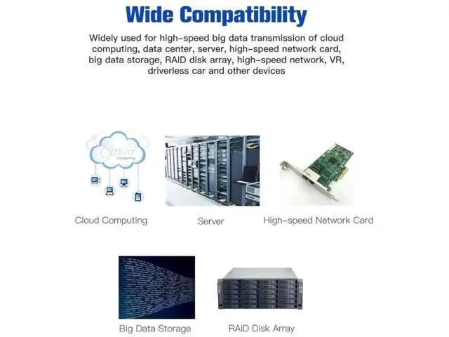 Alt view image 4 of 6 - 0.5M Mini SAS HD Storage Cable, Dual SFF-8644 Male to Male High Density Server RAID Interconnect Cable
