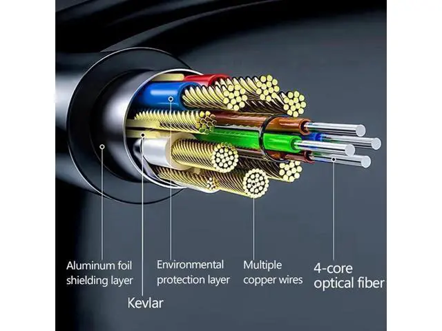 Alt view image 2 of 7 - 10FT Black Fiber Optic HDMI 2.0b Cable, 18Gbps 4K@60Hz Cord with Dynamic HDR10 eARC HDCP2.2/2.3