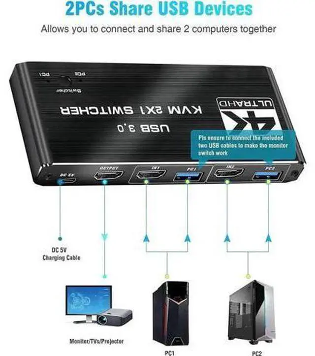 Alt view image 5 of 7 - 2 Port USB 3.0 KVM Switch 2 In 1 Out, Support EDID & HDCP, 2 Computers Share Keyboard Mouse Printer