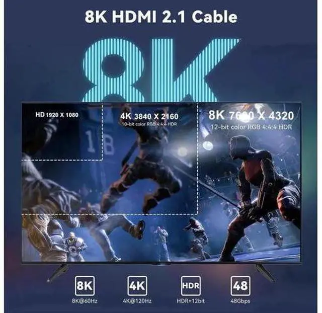 Alt view image 7 of 7 - 8K Fiber Optic HDMI Cables 100Ft, 48Gbps Ultra High Speed HDMI 2.1 Cable, 8K@60Hz 4K@120Hz, Compatible for Playstation 5 PC HDTV, Male-to-Malewith Dual Micro HDMI and Standard HDMI Connectors
