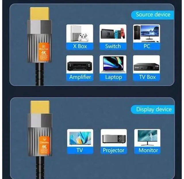 Alt view image 4 of 7 - 100 Feet HDMI Fiber Optic Cable 4K 60Hz HDMI 2.0b High Speed 18Gbps Dynamic HDR10 HDCP2.2/2.3 eARC Black 100 ft.