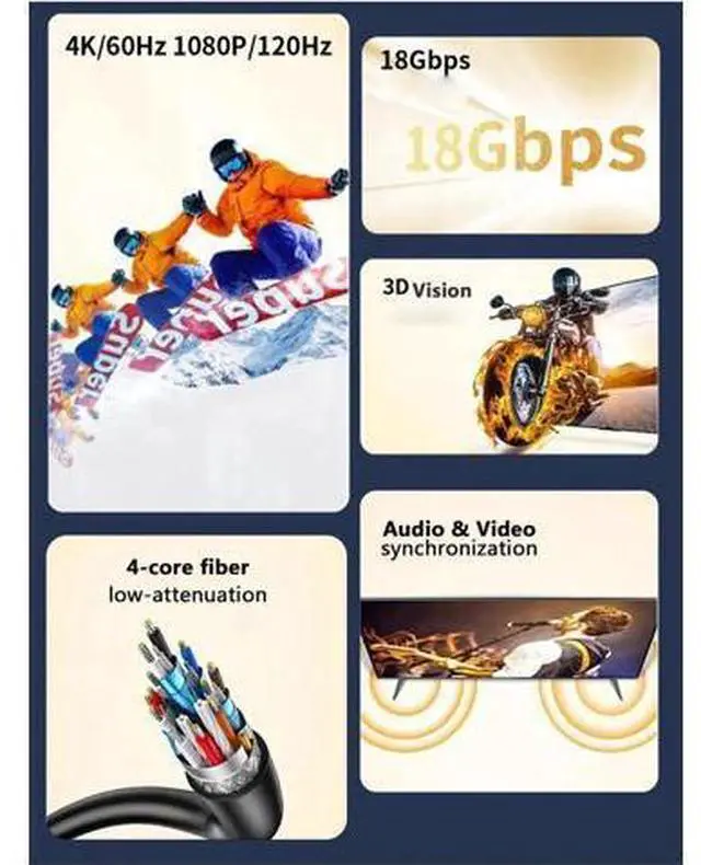 Alt view image 7 of 7 - 100 Feet HDMI Fiber Optic Cable 4K 60Hz HDMI 2.0b High Speed 18Gbps Dynamic HDR10 HDCP2.2/2.3 eARC Black 100 ft.