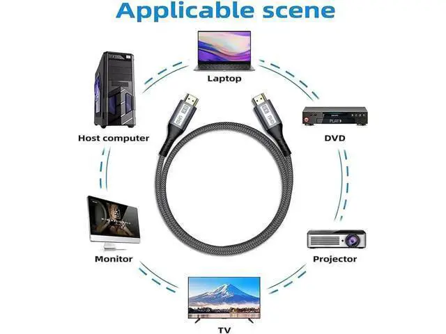 Alt view image 2 of 7 - 2-Pack 6.6FT Ultra High Speed HDMI 2.1 Cable, 48Gbps Bandwidth with eARC, Supports 8K@60Hz for Monitor Smart TV Xbox PS5 Apple TV