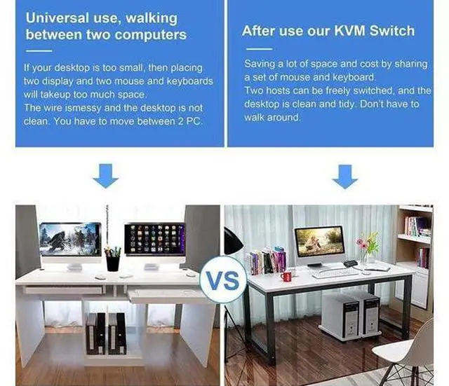 Alt view image 6 of 7 - 2 Port 4K@60Hz HDMI KVM Switch 2 In 1 Out, 2 PCs Share 1 Monitor with 3 USB Hub & One-Button Switch