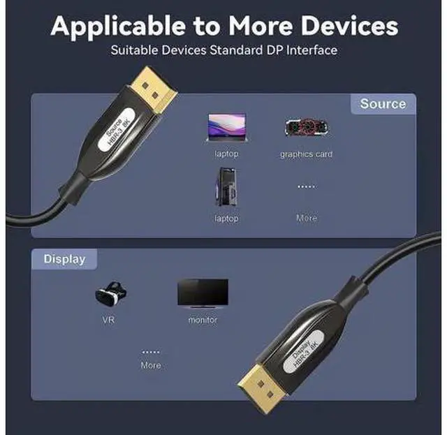 Alt view image 3 of 7 - 3.3FT Fiber Optic DP 1.4 Cable, 32.4Gbps Male to Male DisplayPort Cable Supports 8K & 4K for Laptop PC Monitor Projector