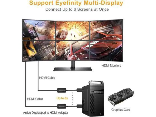 Alt view image 5 of 7 - CableCreation Active DisplayPort 1.4 Male to HDMI 2.0 Female Adapter, Gold-Plated DP to HDMI Converter Supports HDR 4K@60Hz, 2K@144Hz, 1080P@144Hz, AMD Eyefinity Multi-Display