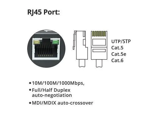 Alt view image 3 of 6 - Gigabit Multi-Mode LC Fiber to Ethernet Media Converter | Includes A SFP SX Module, MMF, up to 550-m | 10/100/1000M RJ45 to 1000Base-SX SFP | Mini Size 2.71''*1.96''*0.98'' | Plug and Play