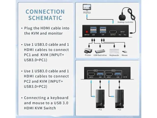 Alt view image 2 of 7 - 2 Port 2-In-1-Out HDMI KVM Switch, 4K@60Hz, USB3.0, With Desktop Controller, Compatible Windows/Linux/MacOS