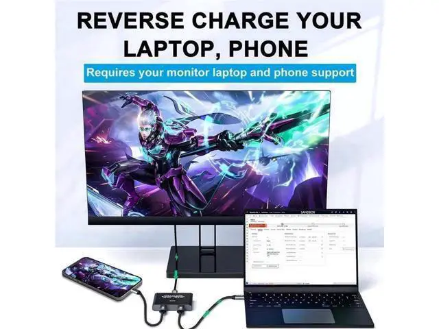 Alt view image 6 of 7 - Bi-Directional USB-C KVM Switch 2-In-1 / 1-In-2 Out, 8K@60Hz 10Gbps Data Transfer, Compatible with Thunderbolt USB-C Devices