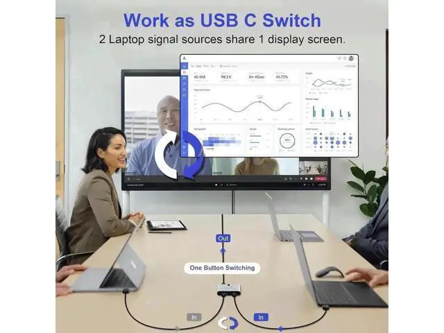 Alt view image 4 of 7 - Bi-Directional USB-C KVM Switch for 2 Computers, Support 8K@60Hz / 4K@144Hz Video, 10Gbps Data Transfer & 100W PD Charging, Includes Power Cable