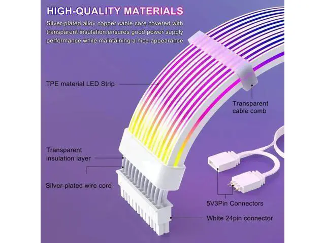 Alt view image 5 of 7 - White 24 Pin ARGB PSU Extension Cable, 5V 3Pin Addressable RGB Four-Sided Luminous Motherboard Power Supply Cord for PC Case Decoration