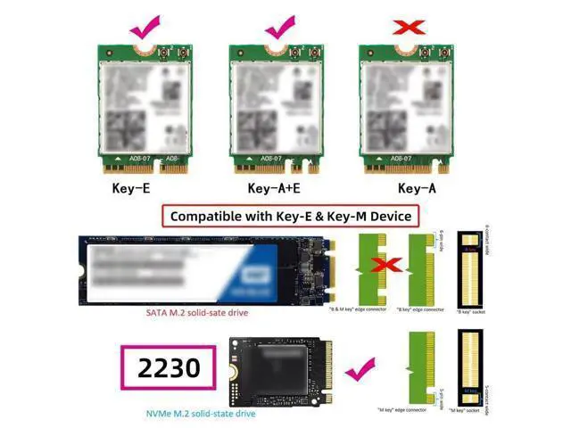 Alt view image 3 of 7 - Daul Port M.2 NVME Expansion Card Adapter,NVME M-Key 1 to 2 M-Key SSD/E-Key Wireless Card Adapter for 2230mm