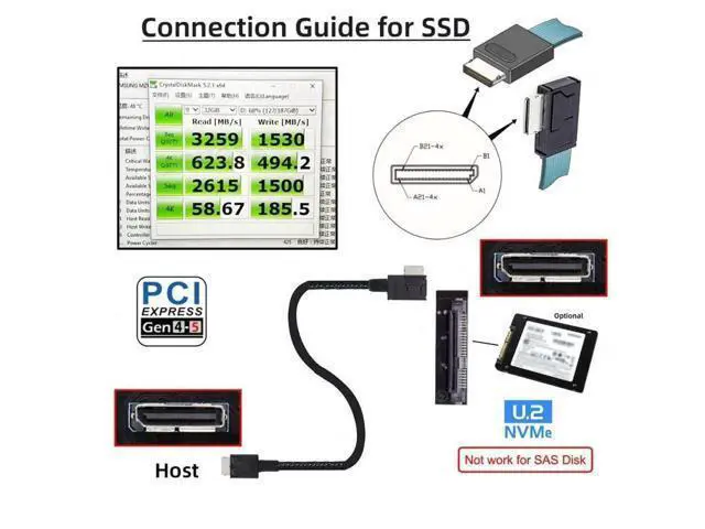 Alt view image 4 of 7 - Left Angled 90° OCuLink PCIe 4.0 SFF-8611 4i to SFF-8611 Active Data Cable, 50cm High-Speed Extender for eGPU & NVMe SSD
