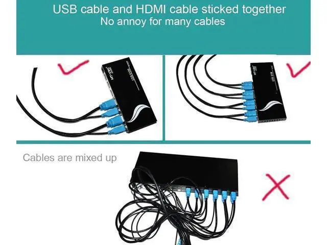 Alt view image 6 of 7 - MT-VIKI 2 Pack 10FT USB HDMI KVM Cable, 4K HDMI USB A to USB B Twin Cord Compatible with Standard KVM Switch