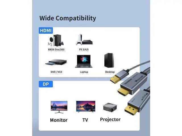 Alt view image 4 of 7 - 1.05M HDMI Male to DP Male Cable with USB Power, 4K@60Hz 2K@120Hz 1080P@165Hz for PS5, Xbox, Laptops