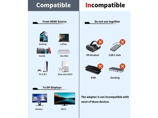Alt view image 7 of 7 - 1.05M HDMI Male to DP Male Cable with USB Power, 4K@60Hz 2K@120Hz 1080P@165Hz for PS5, Xbox, Laptops