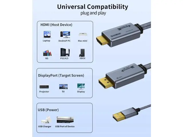 Alt view image 6 of 6 - 3.3FT HDMI Male to DP Male Cable with USB Power, 4K@60Hz 2K@120Hz 1080P@165Hz for PS5, Xbox, Switch, Laptop
