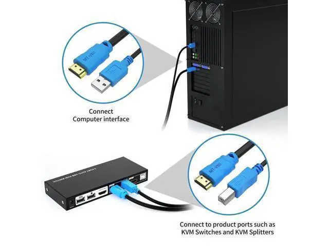 Alt view image 6 of 7 - MT-VIKI 2 Packs 10FT 4K USB HDMI KVM Twin Cable, USB A + HDMI to USB B Integrated Cord for Standard KVM Switches
