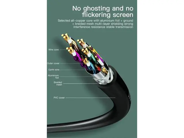 Alt view image 3 of 7 - 2-Pack 3.3FT HDMI 2.1 Cable, 48Gbps High Speed, Support 8K@60Hz & 4K@120Hz for PS5/PS4/PS3, TV, PC, Monitor