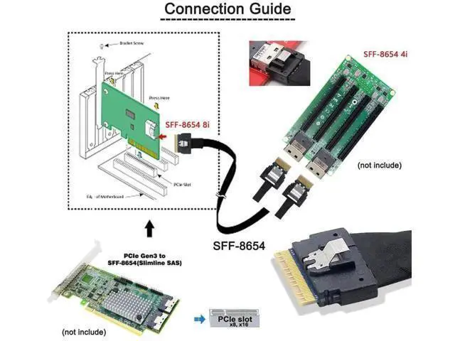 Alt view image 3 of 7 - 50cm PCIe 4.0 Ultraport Slimline SAS Fanout Cable, SFF-8654 8i 74Pin Host to Dual SFF-8654 4i 38Pin Target Server Storage Cable