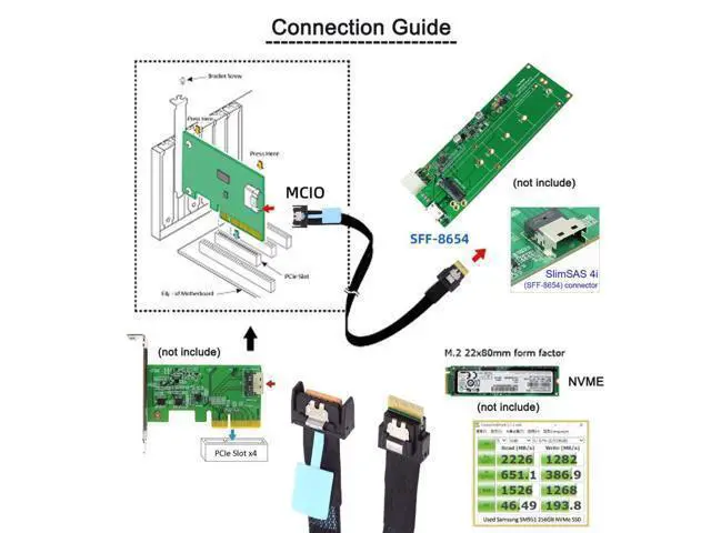 Alt view image 3 of 7 - Slimline SFF-8654 4i Male to PCI-E 5.0 MCIO 4i 38Pin SFF-TA-1016 Mini Cool Edge IO Male PCI Expansion Cable 0.5M